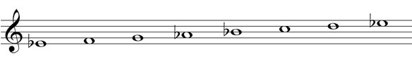 Diatonic chords step one: write the major scale